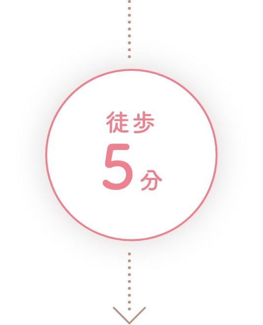 徒歩5分